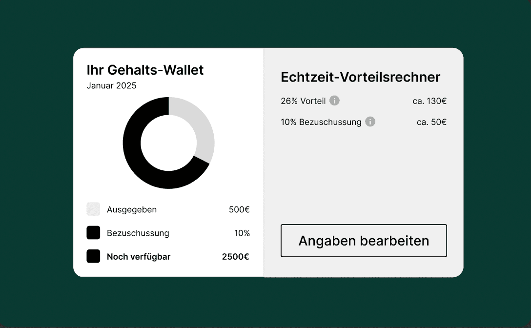 OwnIT@home